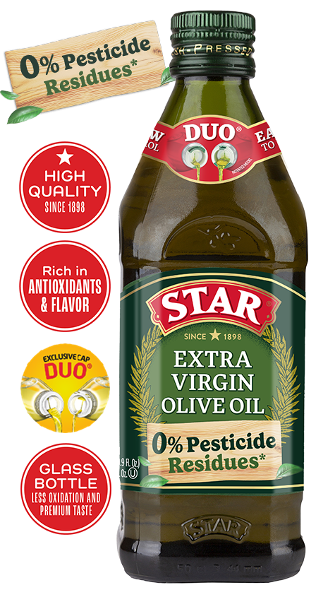 0% Pesticide Residue <br> Extra Virgin Olive Oil