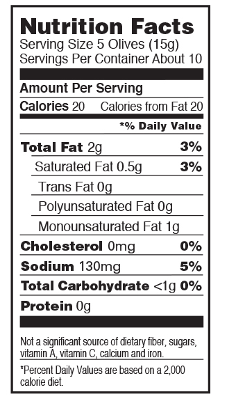 olive nutrition facts